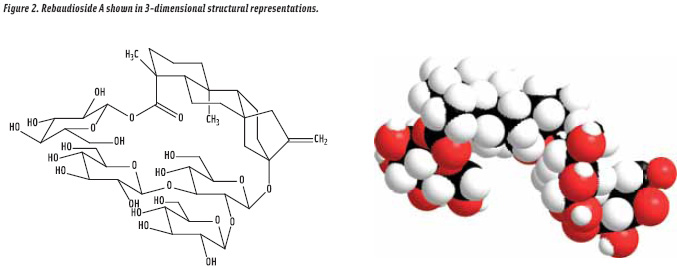 Figure 2. Rebaudioside A shown in 3-dimensional structural representations.