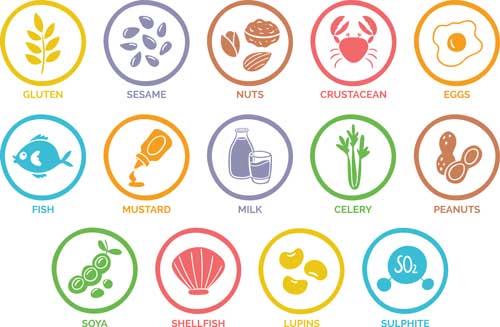 IFT and other entities offer courses on food allergens.