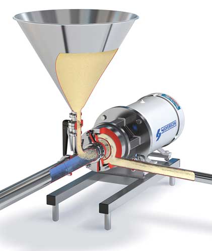 Silverson Flashmix Powder Incorporation Mixer