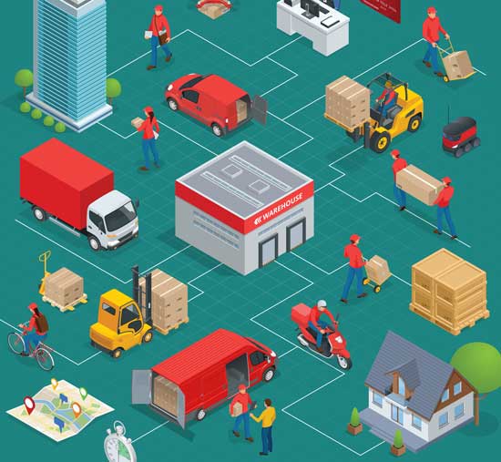 Food supply chain