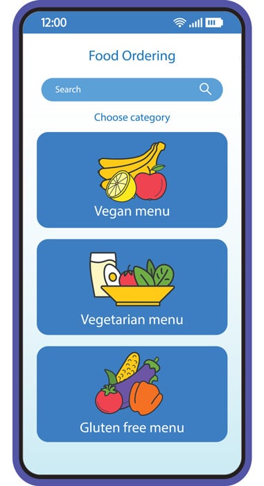 Mobile phone - groceries online