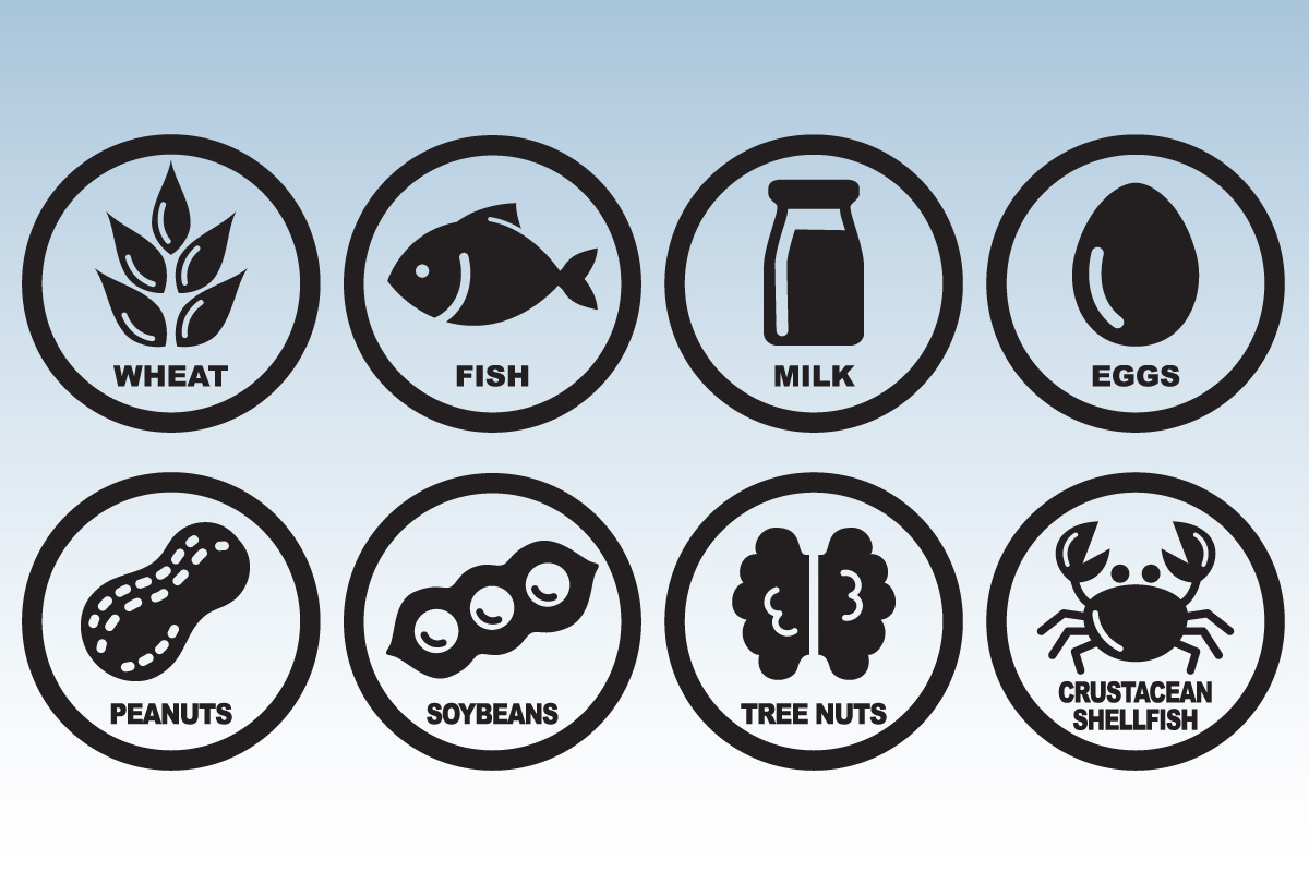 Food Safety Quality Allergen Symbols