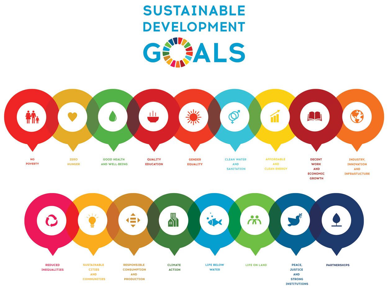 Goals with multicolored circles