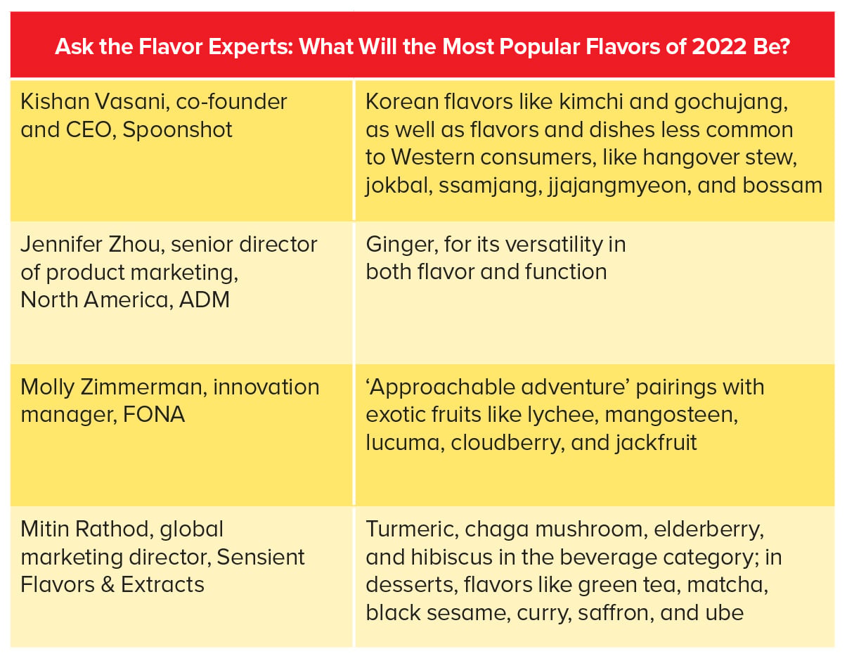 Ask the Flavor Experts