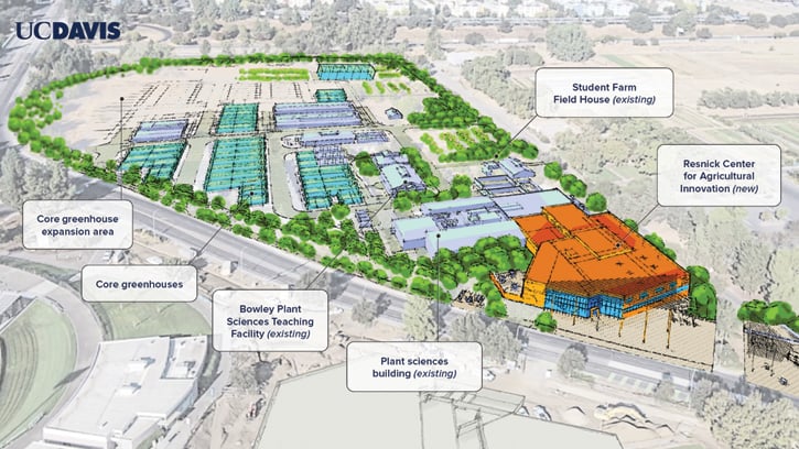 Plans for the Resnick Center