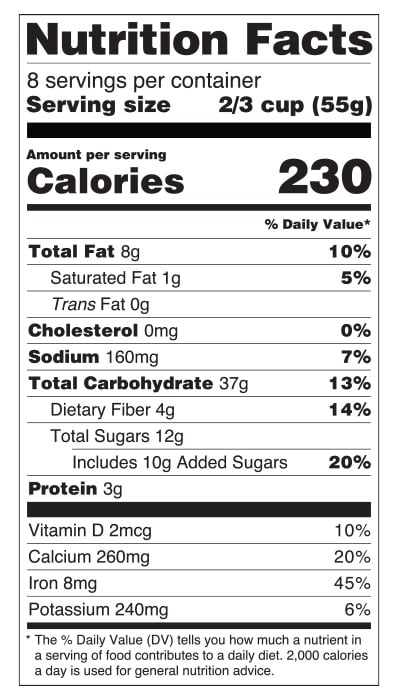 nutrition facts